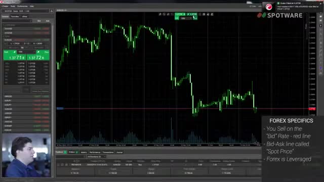 FOREX TRADING FOR BEGINNERS UK (MUST WATCH)