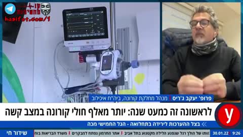 מנהלי מחלקות קורונה בארץ - המספרים מנופחים, אין חולים קשים, תשקורת משקרת