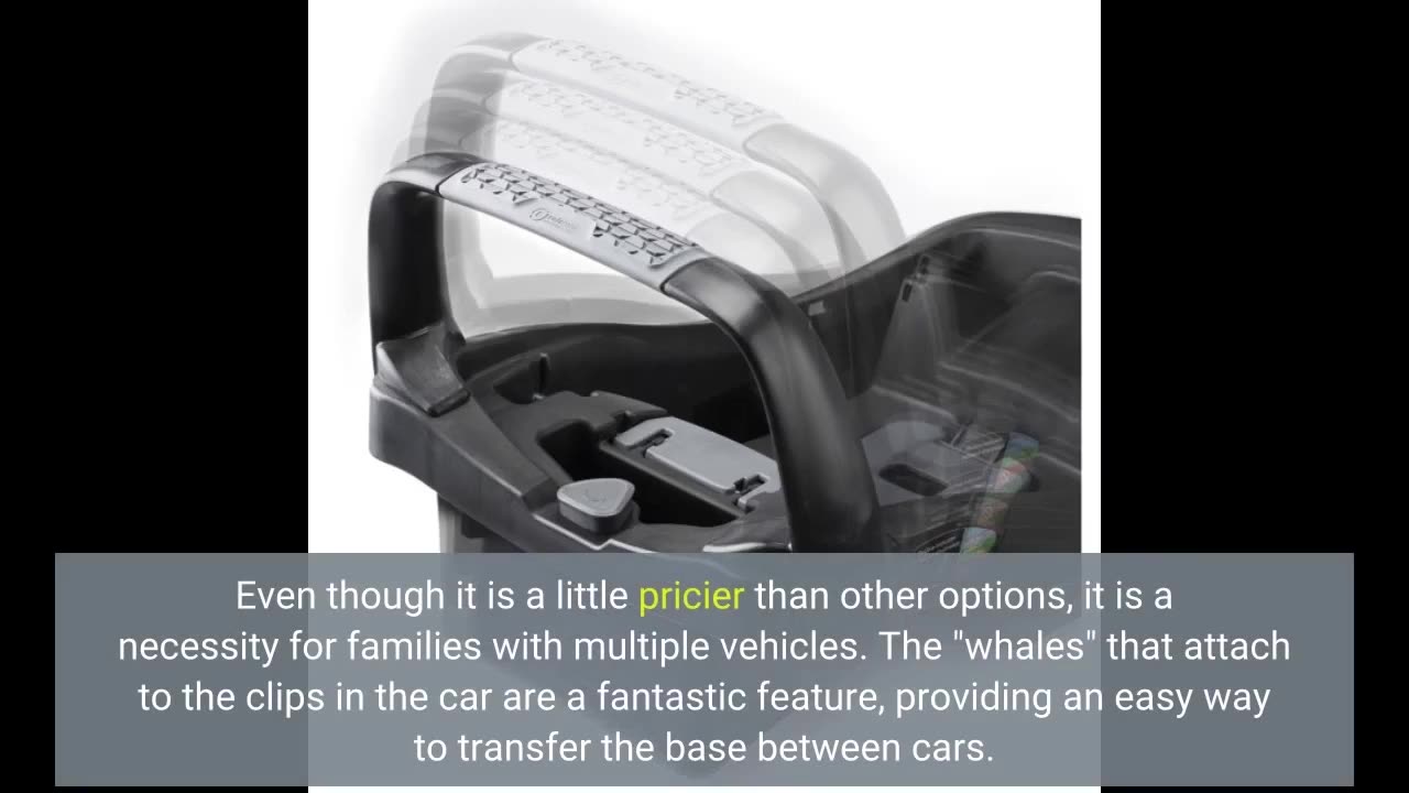 View Remarks: SafeMax Infant Car Seat Base