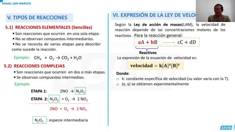 ANUAL ADUNI 2023 | Semana 28 | Biología | Química S2 | Psicología