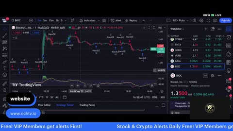 Hot Stocks: $BIOC, $VERB, $GDHG, $AXLA, $THTX - RICH TV LIVE PODCAST