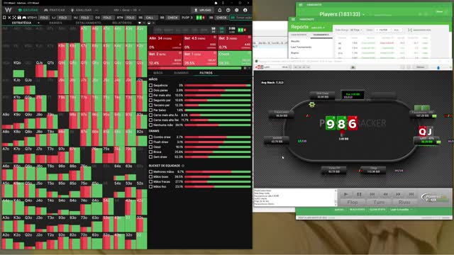 Self study - BB vs limp SB