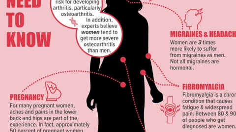 Things most people didn't know about Women