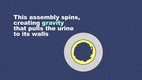From Space to Earth and Back NASA's Remarkable Water Recycling Journey