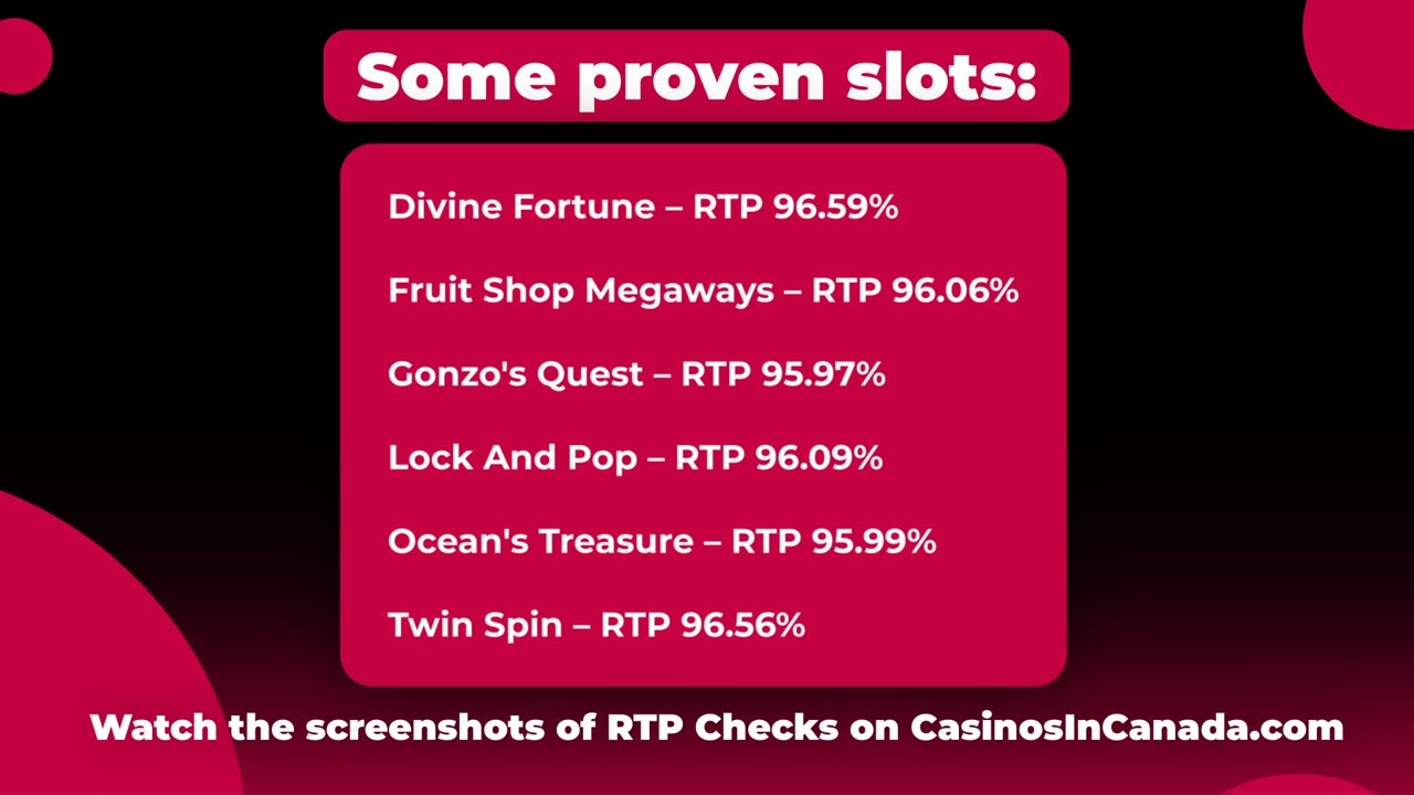 Real RTP and Hugewin Casino's Review