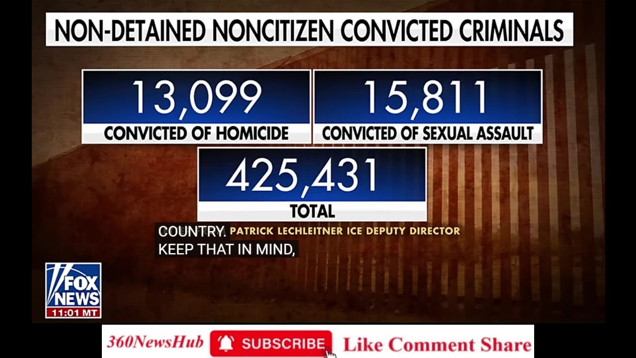 Over 13K Illegal Immigrants Convicted of Murder have been Released into US