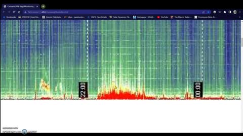 CERN, WTF is that on the Schumann?