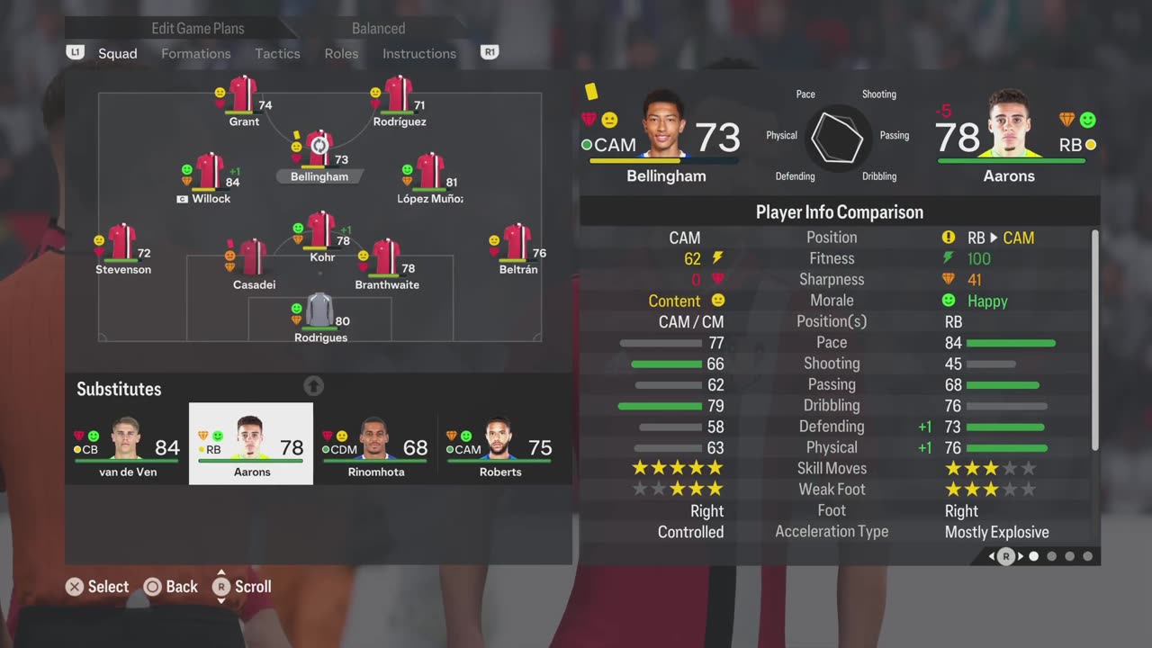 FIFA 23 Man Utd vs Bayern München