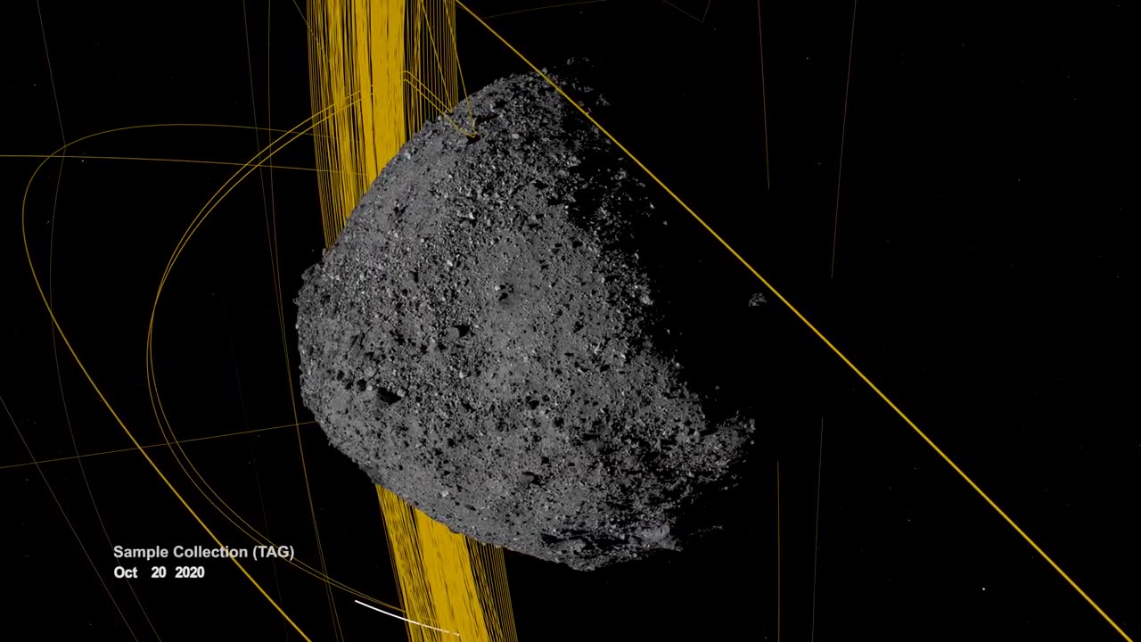 OSIRIS-REx Slings Orbital Web Around Asteroid to Capture Sample | 4K