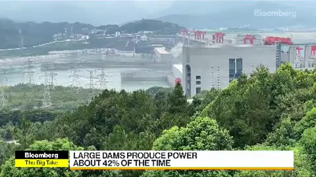 Climate Change Drying Up China’s Three Gorges Dam