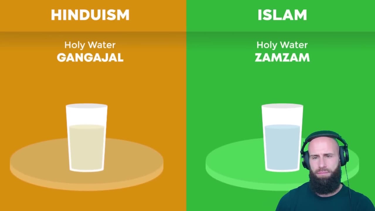 Hindu vs islam. Watch the till end. Who was best. #podcast