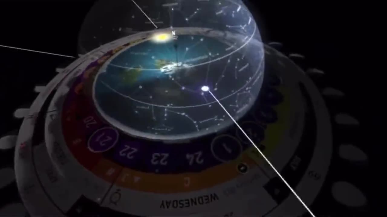 (N)ever (A) (S)traight (A)nswer