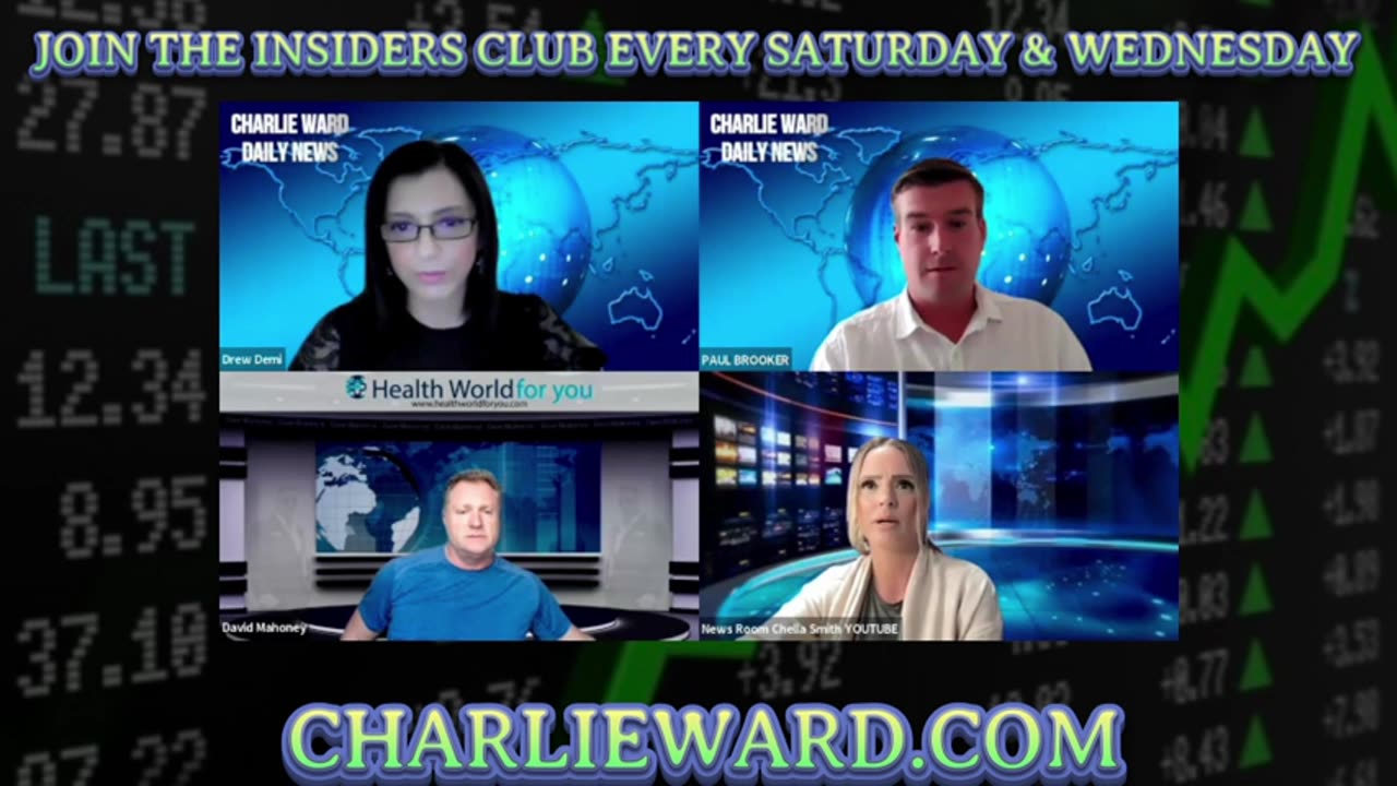 CHARLIE WARD POP'S ON THE INSIDERS CLUB -IRAQ -WILL WE SEE A NOVEMB