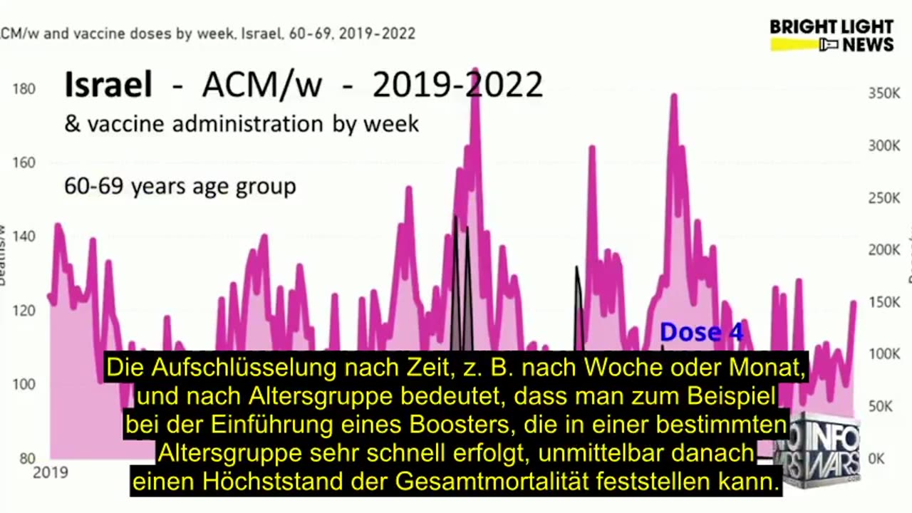 Schwarze Schwan, der nächste Angriff