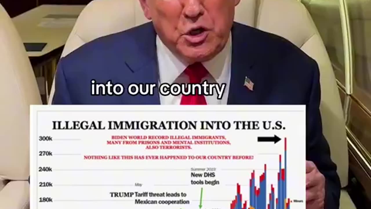 This chart saved my life (immigration chart)