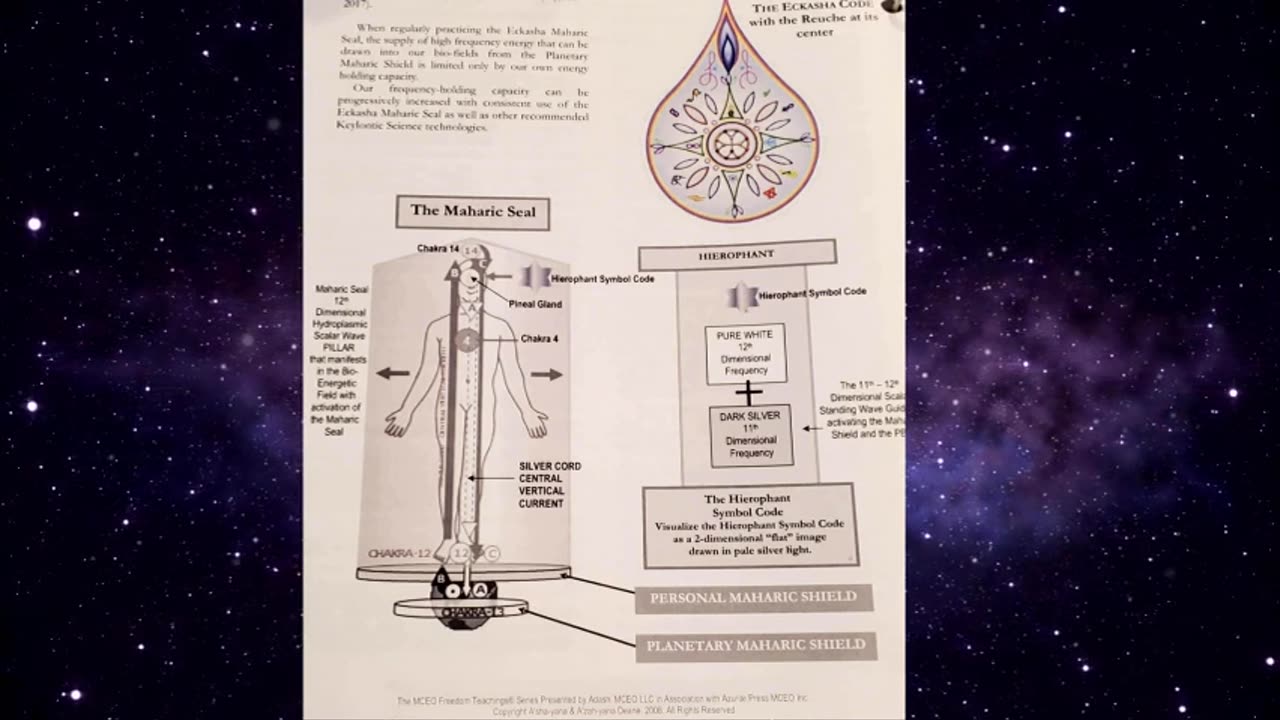 The Eckasha Maharic Seal/Maharic Meditation