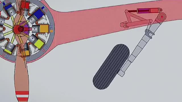 Working Principle Analysis of Aircraft Landing Gear Car Repair