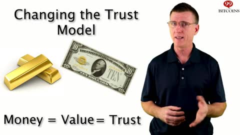 What is Bitcoin.