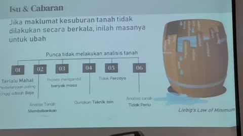 P23 Analisa Kesesuaian Tanah dan Demonstrasi SoilScanner, Kalumpang, 27 Jun 2024