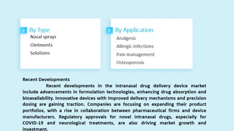 Intranasal Drug Delivery Device Market: Global Industry Analysis and Forecast 2033 | Market Strides