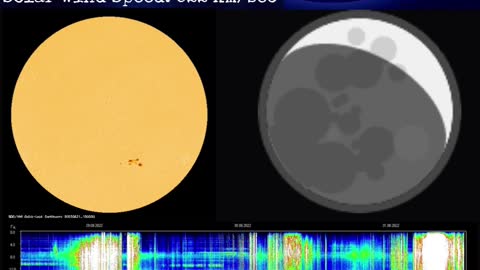 Psychic Weather Report 2022-08-31