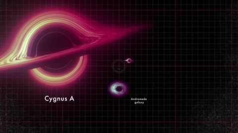 NASA Animation Sizes Up the Biggest Black Holes