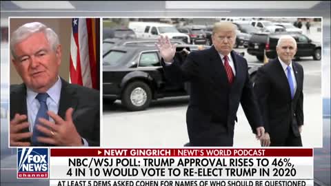 Gingrich thinks Dems are repeating mistake GOP made with Bill Cinton