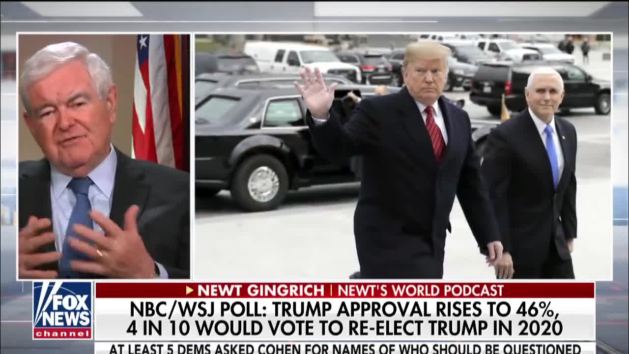 Gingrich thinks Dems are repeating mistake GOP made with Bill Cinton