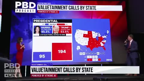 Going To Be An Early Night!' - Trump LEADING Kamala In Key Battleground Stat