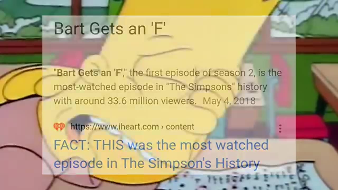 Can The Simpsons Really Predict The Future × Truth Talk