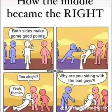 Anyone On The Right Side Of The Far-Left Are Now Far-Right Extremists