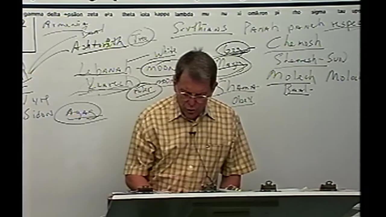 1456 How To Identify A True Prophet (Like Elijah)... They Will Call Fire (The Word Of God) From ...