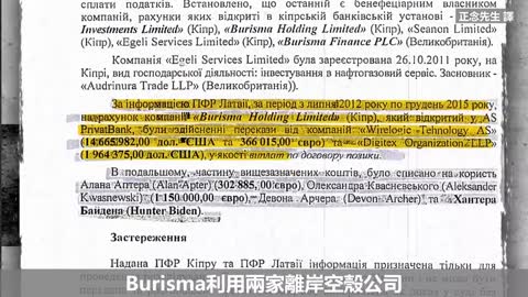 UKRAINIAN LIVES MATTER紀錄片