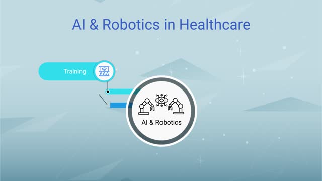 AI & Robotics in Healthcare