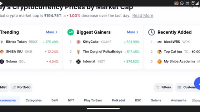 Shiba inu को भी पिछे छोड़ देगा यह coin बहुत जल्दी shiba burn shibaswap safemoon Wink BTC