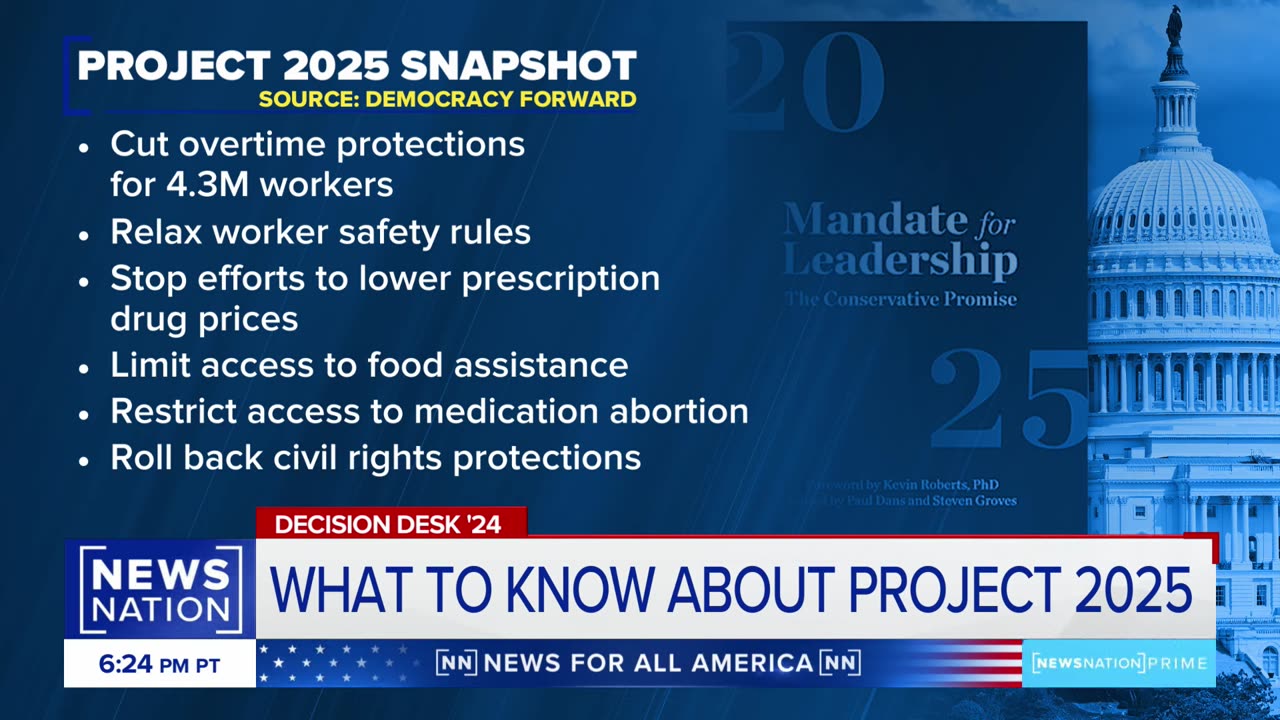 Project 2025 ‘a threat to America:’ Activist | NewsNation Prime