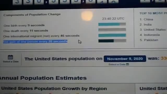 USA AND WORLD POPULATION CLOCK SEVE you are only a commodity