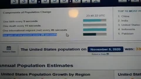 USA AND WORLD POPULATION CLOCK SEVE you are only a commodity