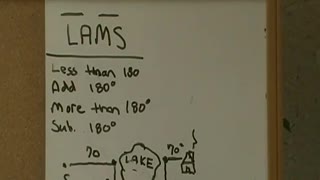 Learn About Planning a Route Using a Compass