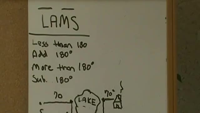 Learn About Planning a Route Using a Compass