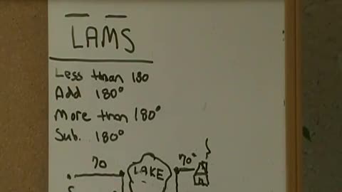 Learn About Planning a Route Using a Compass