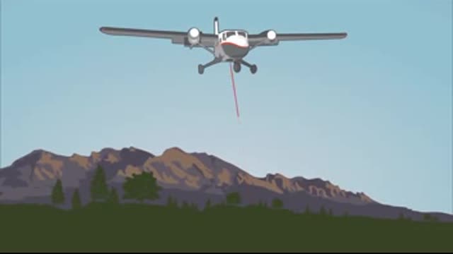 Landings the problem NASA