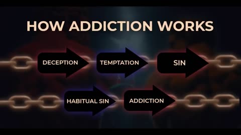 Shared How to Break Free from Addiction for good