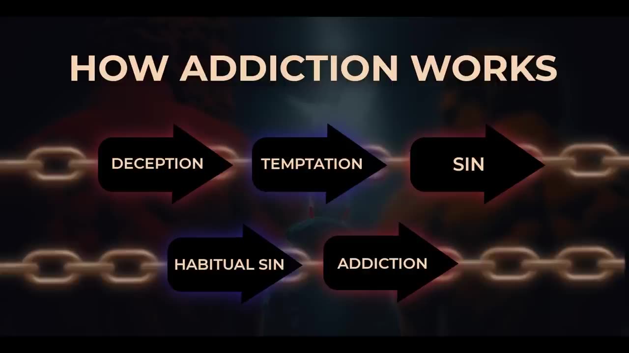 Shared How to Break Free from Addiction for good