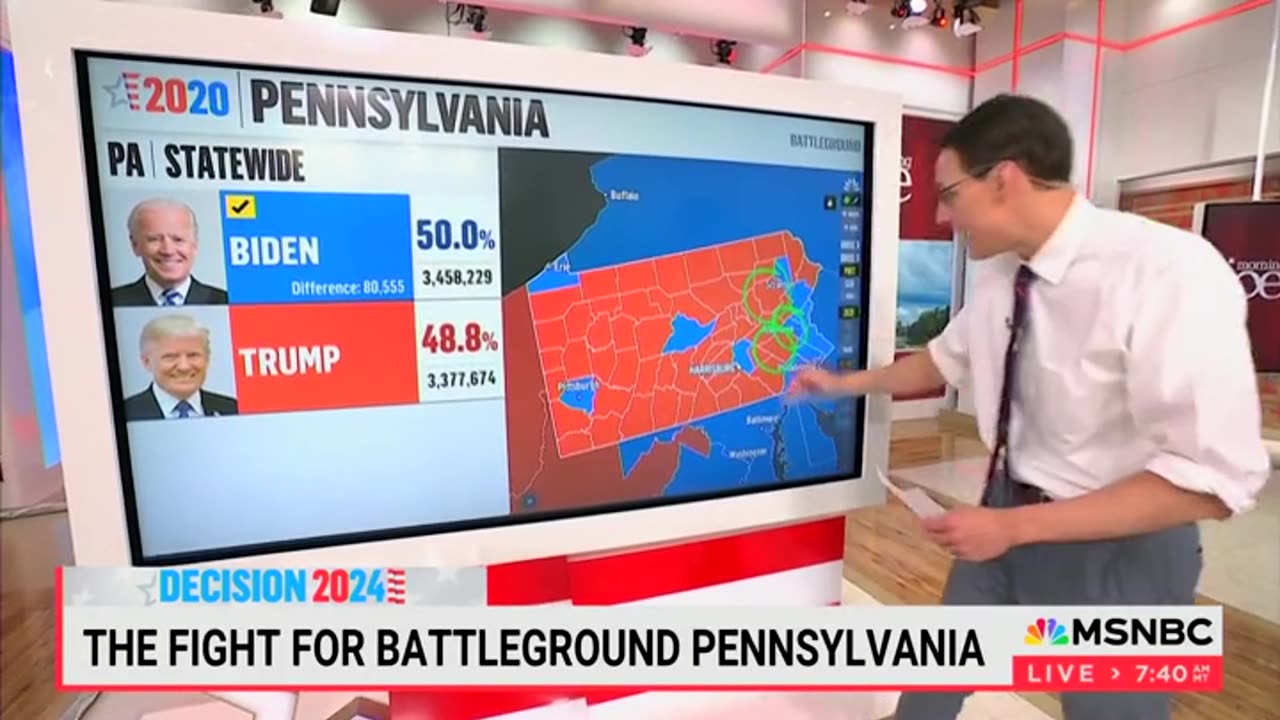 MSNBC's Steve Kornacki Spells Out Good News For Republicans Among Swing State Hispanic Voters