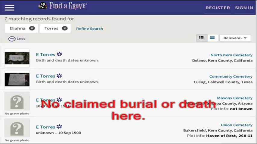 Not one of the Uvalde school shooting children have any record of ever being born??