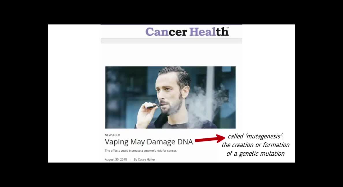 Danger of Electronic cigarettes and vaporizers