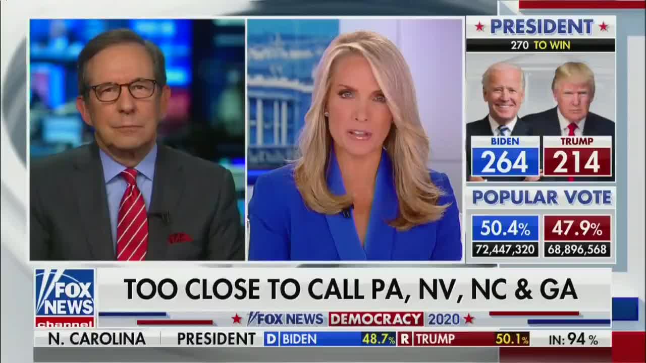 Chris Wallace is a loser.