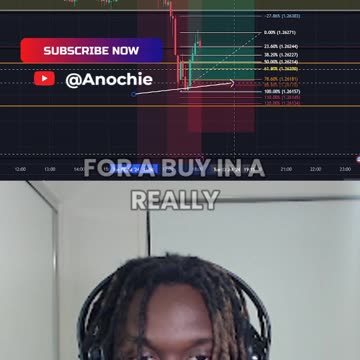 Sadness... (GBP/USD)