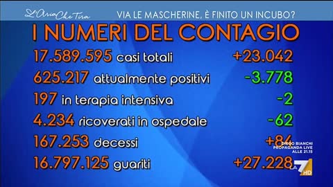 Bassetti: il vaccino protegge